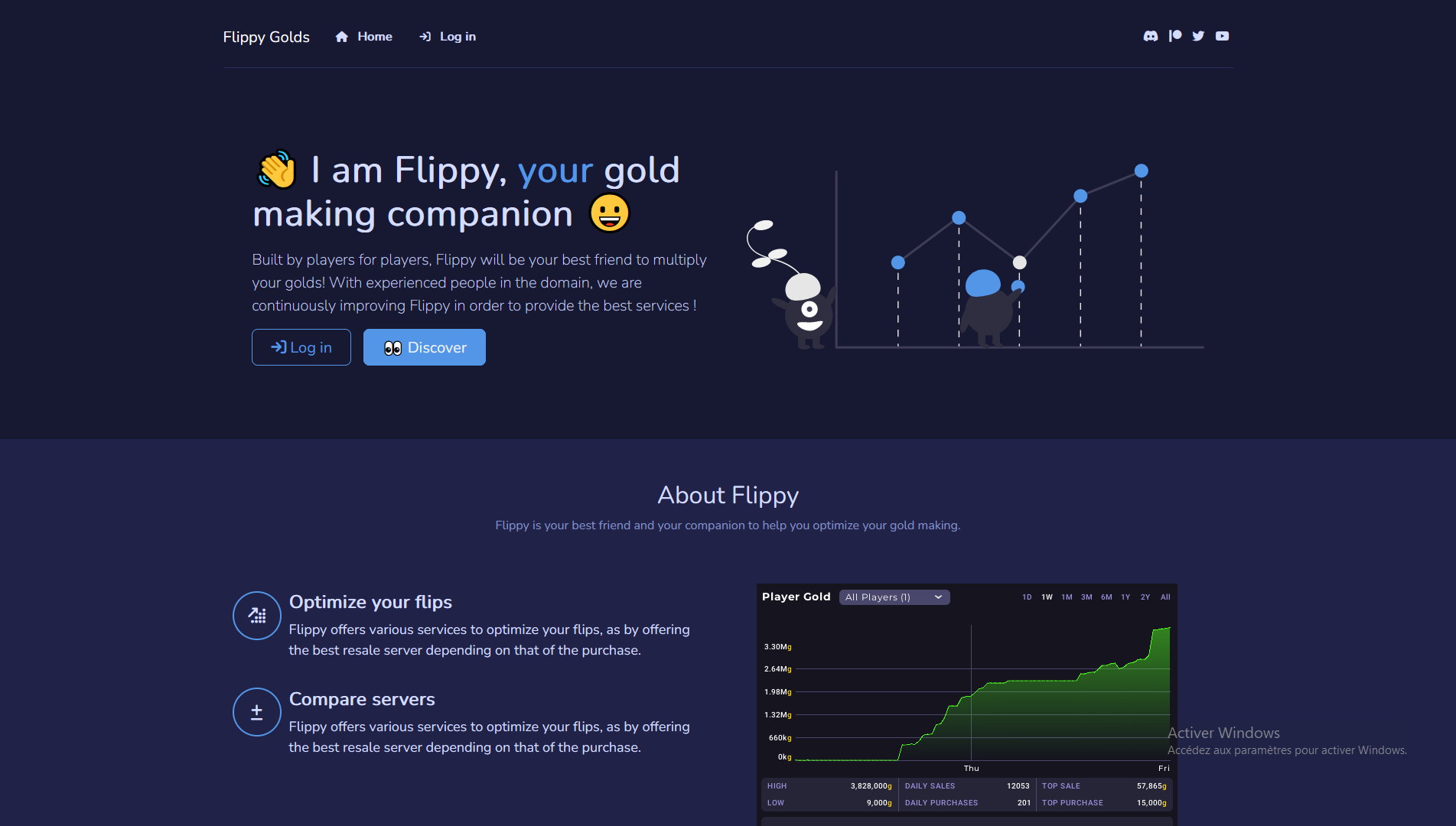 FlippyGolds